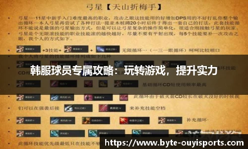 韩服球员专属攻略：玩转游戏，提升实力